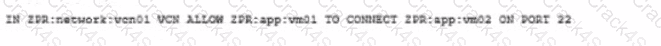 1z0-1104-25 question answer