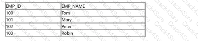 1z0-809 question answer
