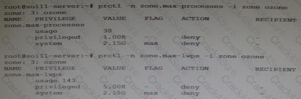 1z0-822 question answer