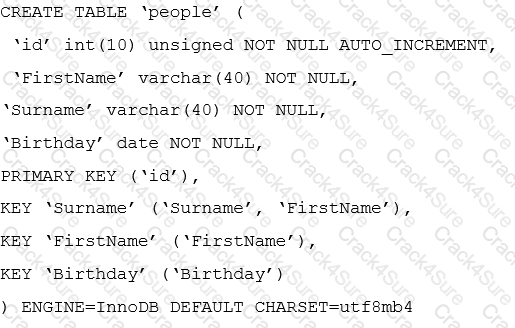 1z0-888 question answer