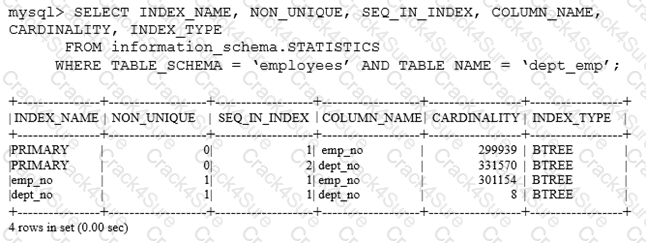 1z0-888 question answer