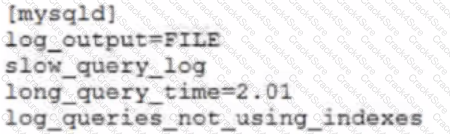 1z0-908 question answer