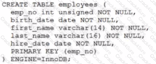 1z0-908 question answer