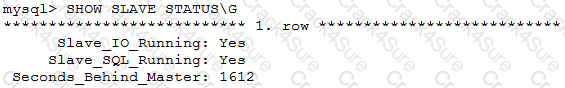 1z0-908 question answer