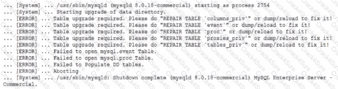 1z0-908 question answer