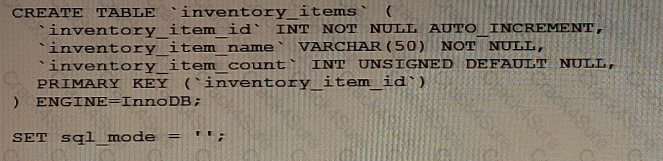 1z0-909 question answer