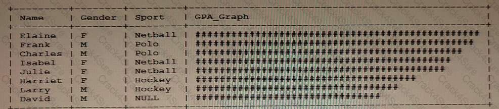 1z0-909 question answer