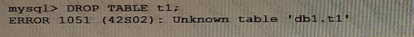 1z0-909 question answer