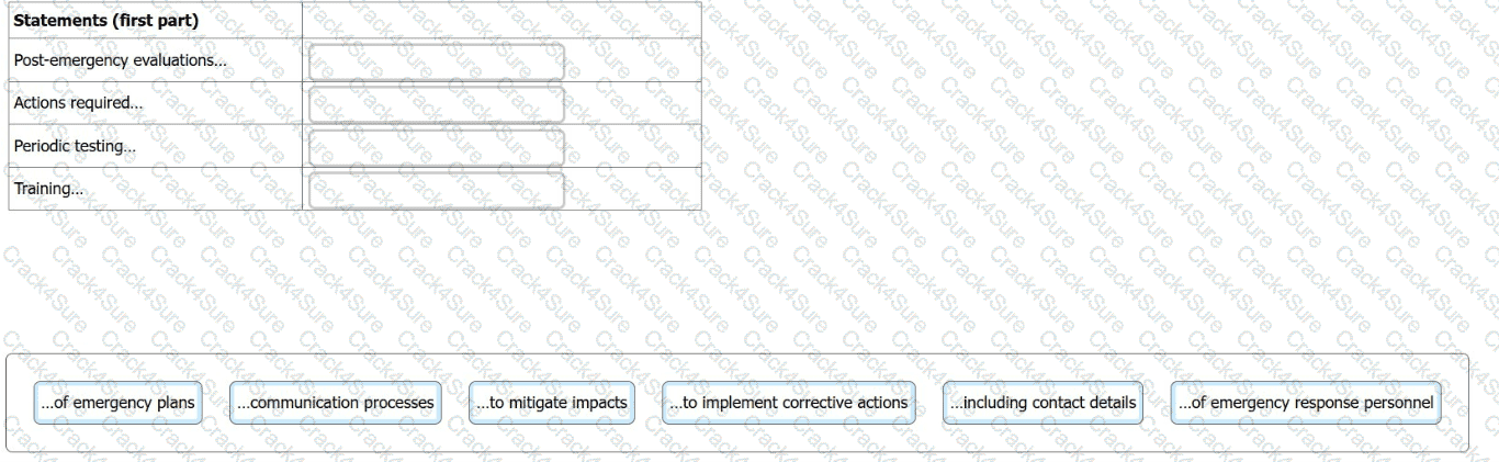 ISO-14001-Lead-Auditor question answer