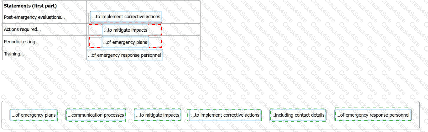ISO-14001-Lead-Auditor question answer