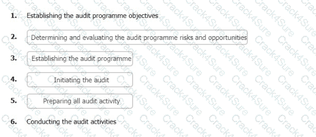 ISO-9001-Lead-Auditor question answer