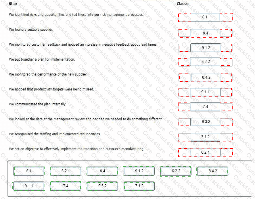 ISO-9001-Lead-Auditor question answer
