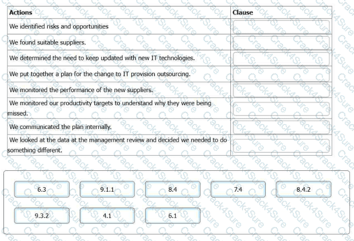 ISO-9001-Lead-Auditor question answer