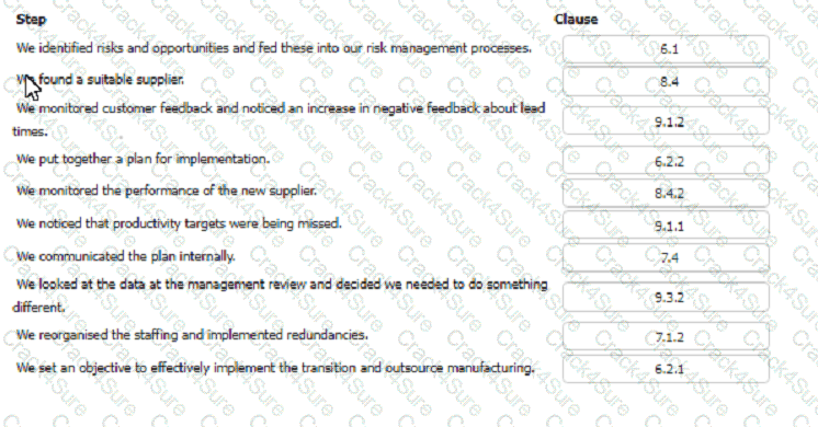 ISO-9001-Lead-Auditor question answer