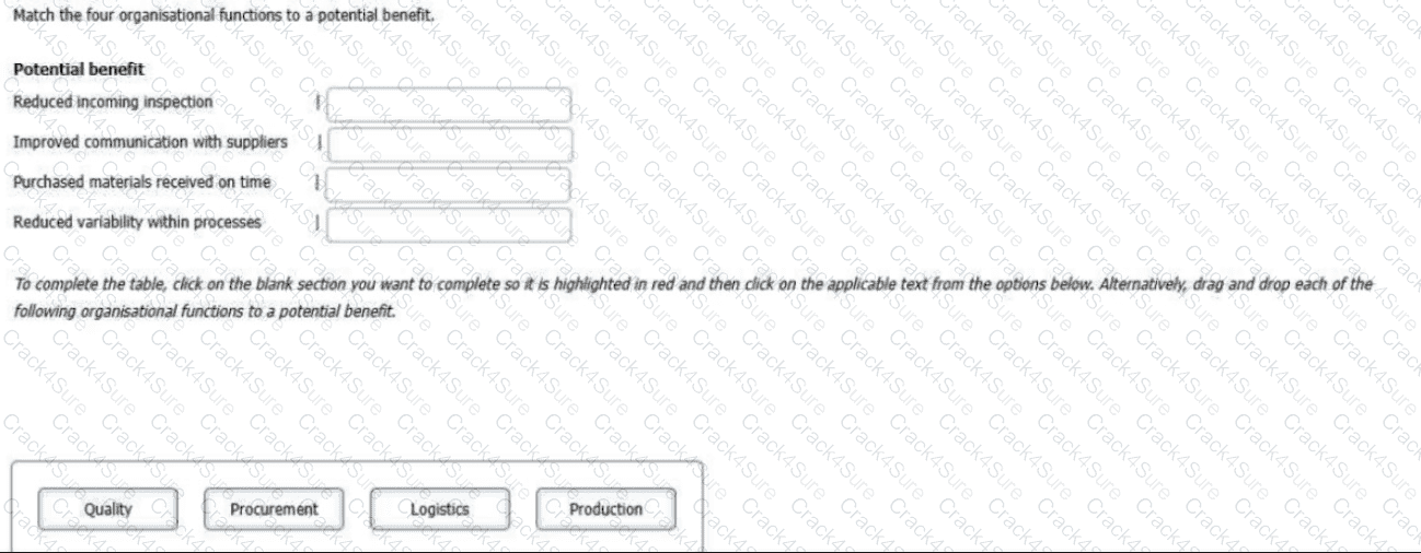 ISO-9001-Lead-Auditor question answer