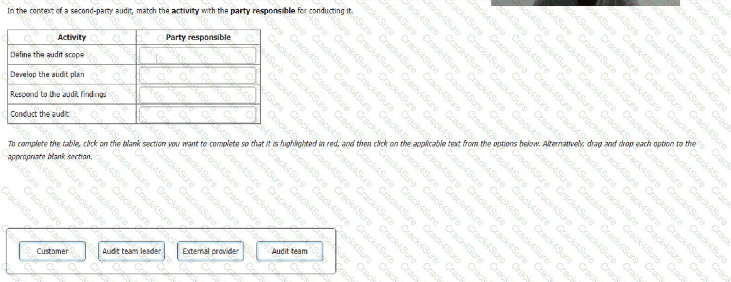 ISO-9001-Lead-Auditor question answer