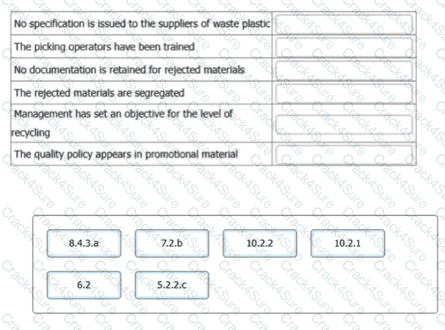 ISO-9001-Lead-Auditor question answer