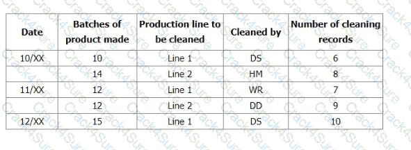 ISO-9001-Lead-Auditor question answer