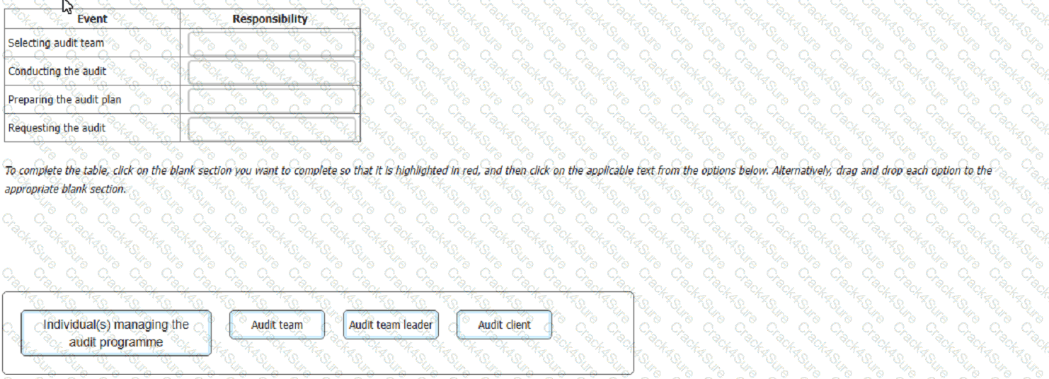 ISO-9001-Lead-Auditor question answer