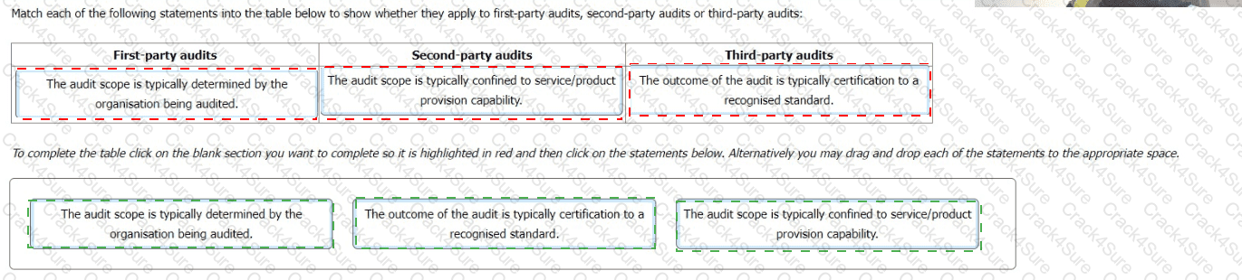ISO-9001-Lead-Auditor question answer