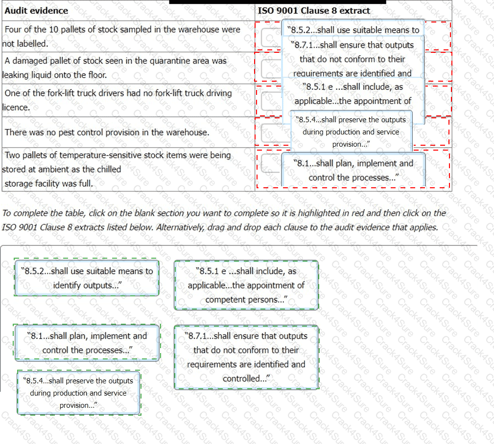 ISO-9001-Lead-Auditor question answer