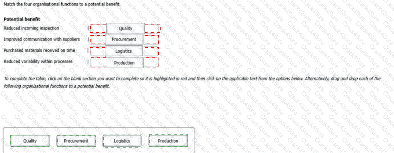 ISO-9001-Lead-Auditor question answer