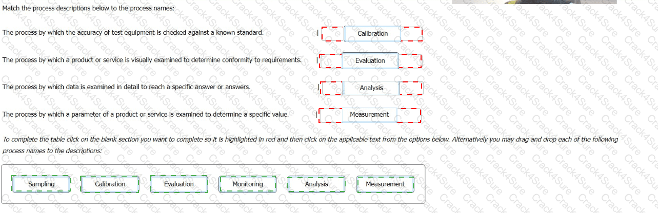 ISO-9001-Lead-Auditor question answer