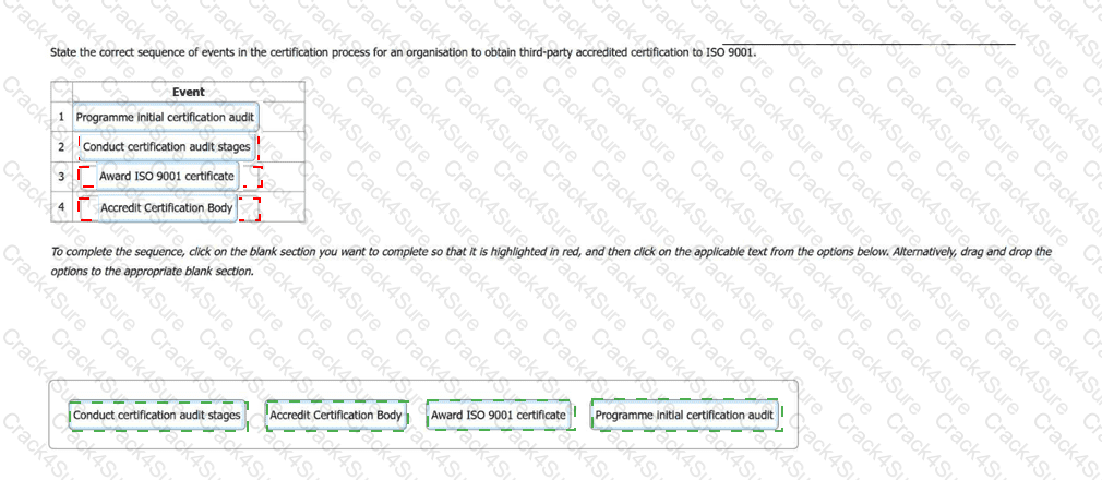 ISO-9001-Lead-Auditor question answer