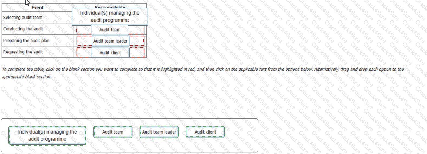 ISO-9001-Lead-Auditor question answer