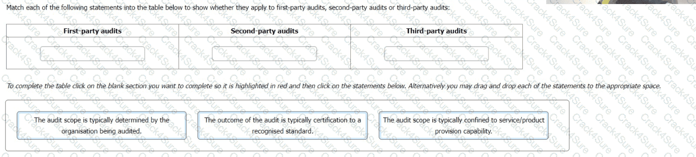 ISO-9001-Lead-Auditor question answer