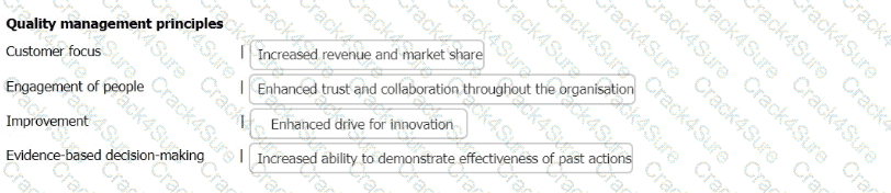 ISO-9001-Lead-Auditor question answer