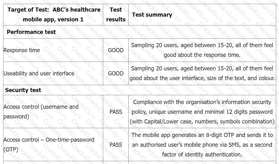 ISO-IEC-27001-Lead-Auditor question answer