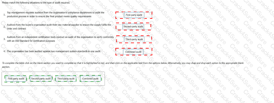 ISO-IEC-27001-Lead-Auditor question answer