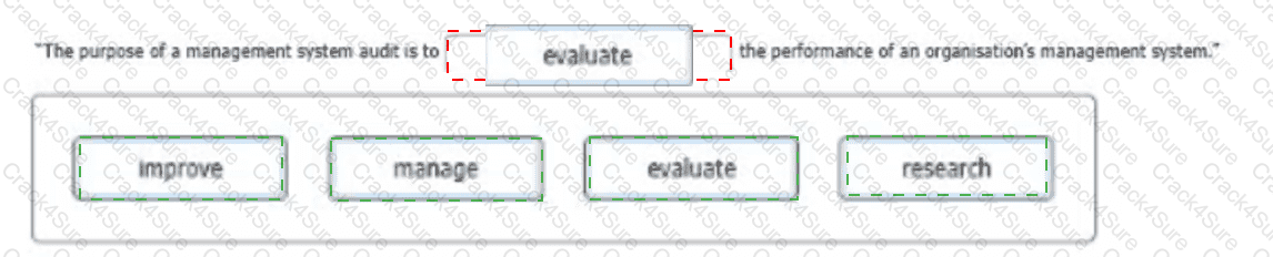 ISO-IEC-27001-Lead-Auditor question answer