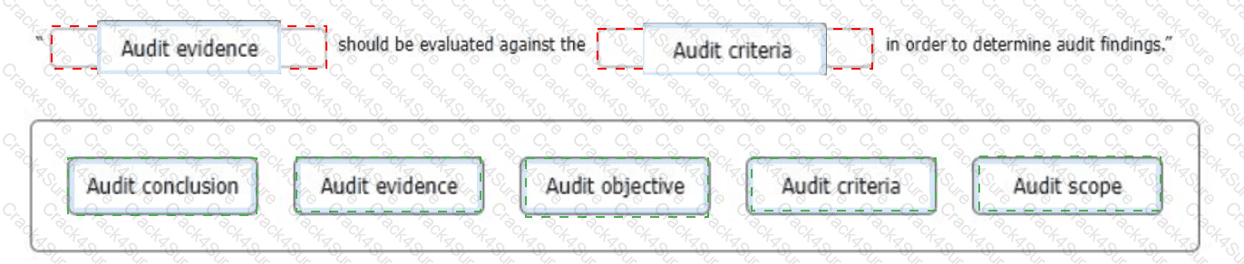 ISO-IEC-27001-Lead-Auditor question answer