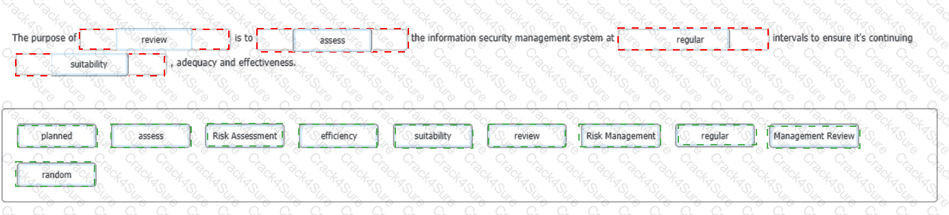 ISO-IEC-27001-Lead-Auditor question answer