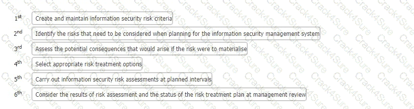 ISO-IEC-27001-Lead-Auditor question answer