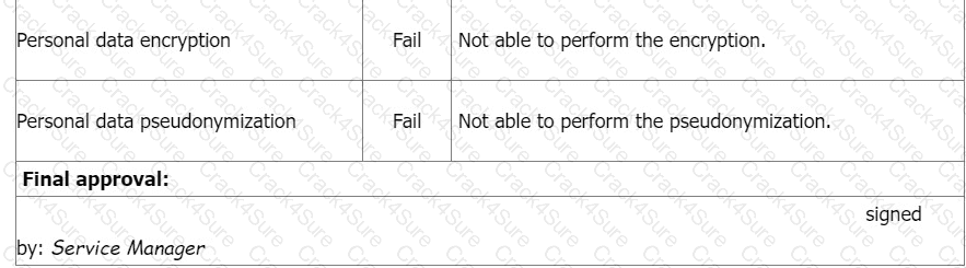 ISO-IEC-27001-Lead-Auditor question answer