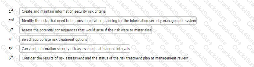 ISO-IEC-27001-Lead-Auditor question answer