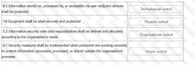 ISO-IEC-27001-Lead-Auditor question answer