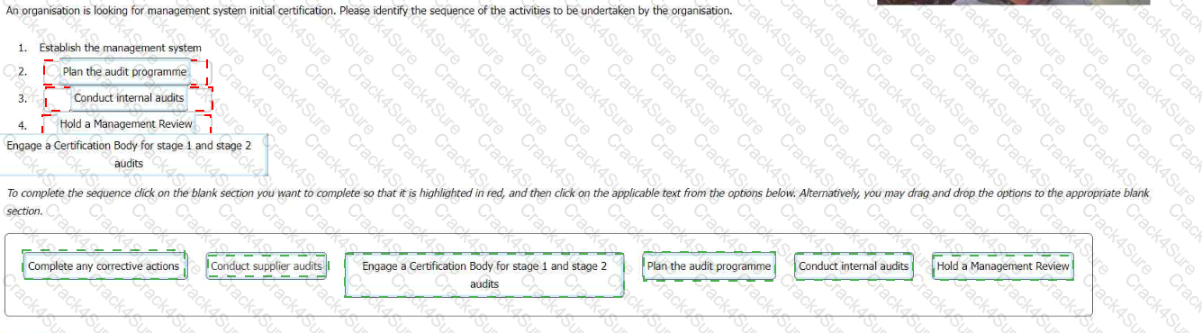 ISO-IEC-27001-Lead-Auditor question answer