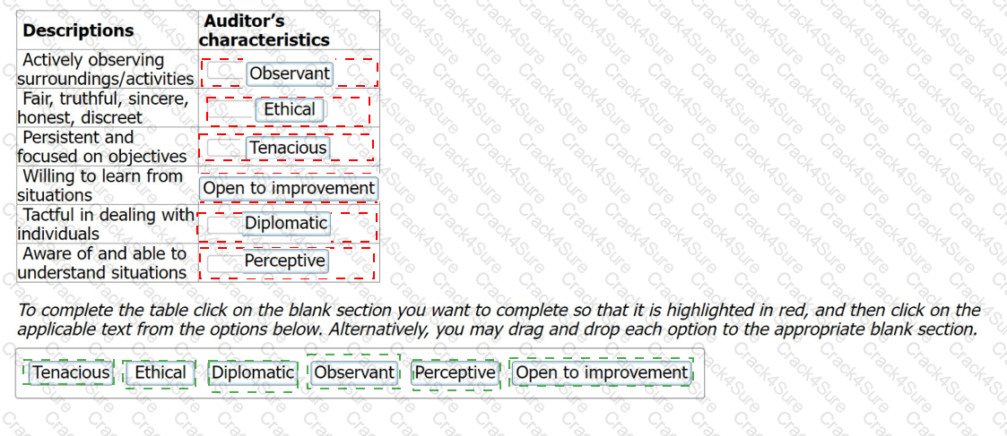 ISO-IEC-27001-Lead-Auditor question answer