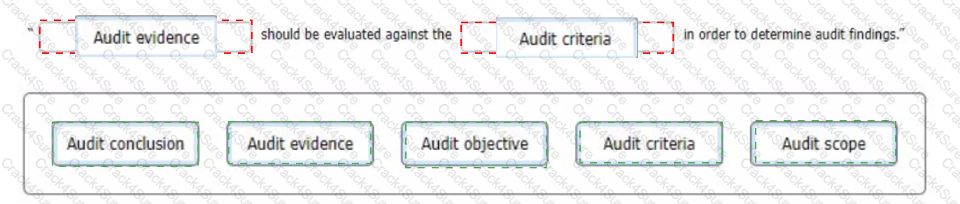 ISO-IEC-27001-Lead-Auditor question answer
