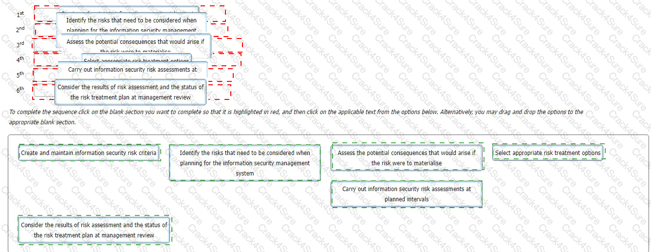 ISO-IEC-27001-Lead-Auditor question answer