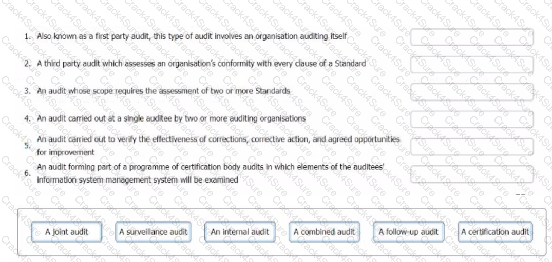 ISO-IEC-27001-Lead-Auditor question answer