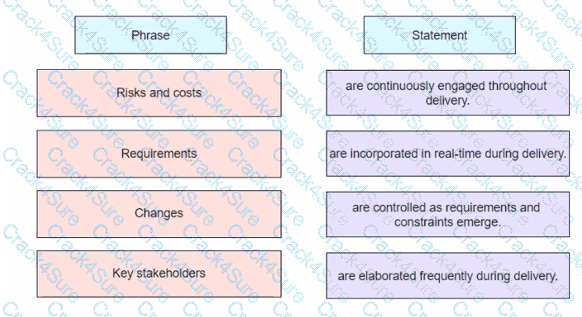 PMP question answer