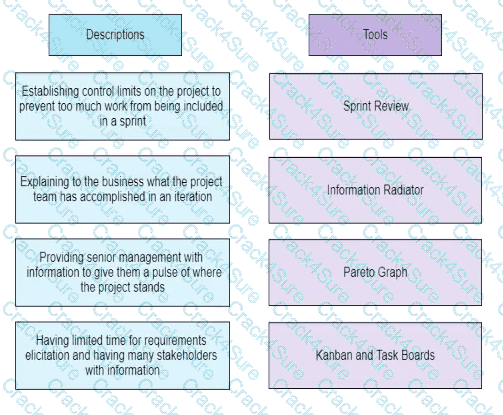 PMP question answer