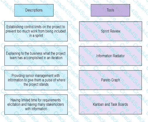 PMP question answer