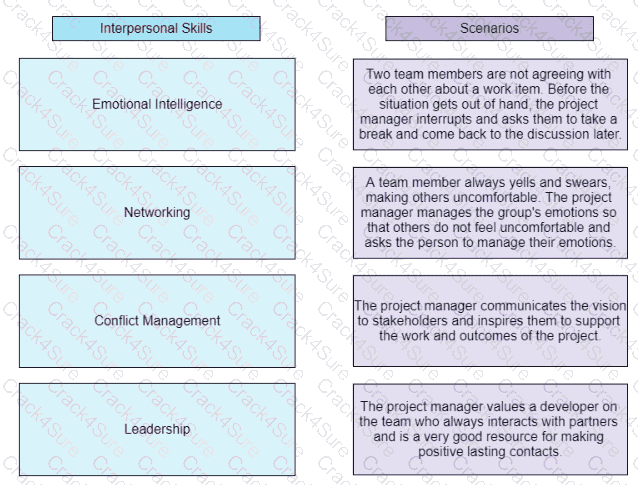 PMP question answer