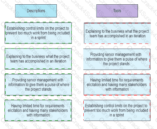 PMP question answer